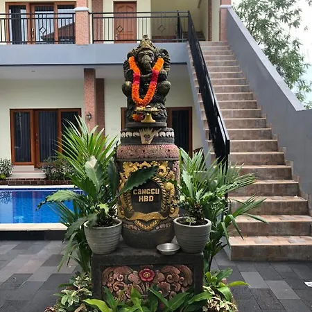 Canggu Hbd
